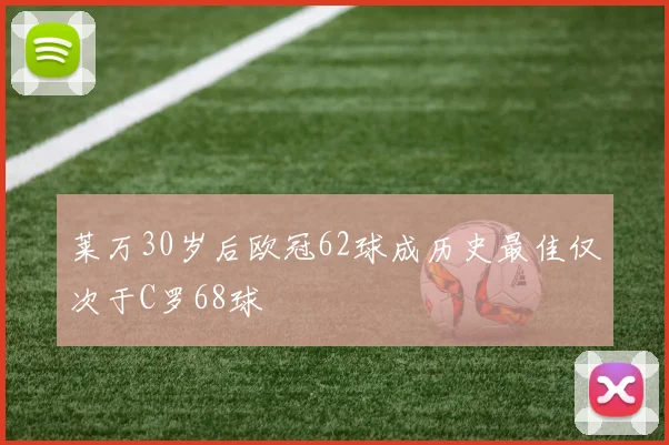 莱万30岁后欧冠62球成历史最佳仅次于C罗68球